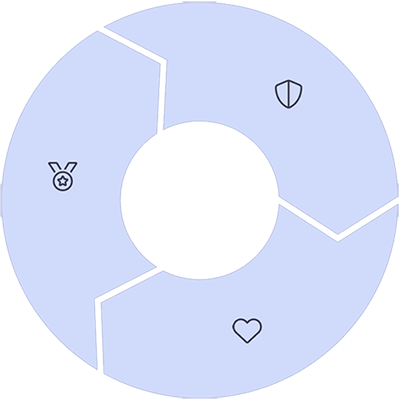 about